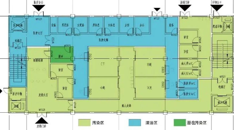 干货 | 发热门诊如何建设与管理？