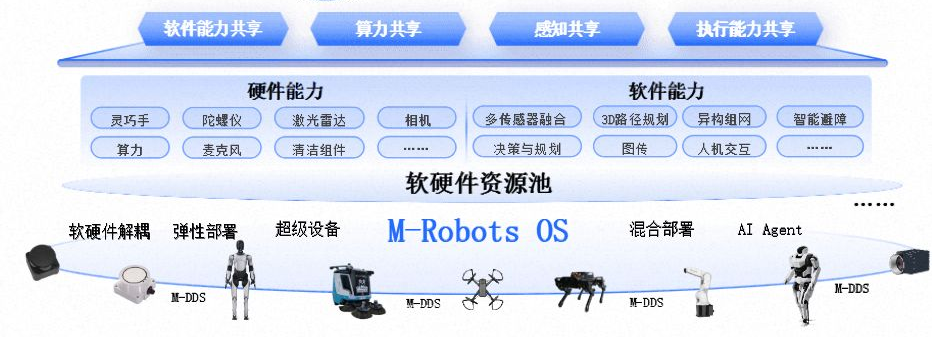 微信图片_20261010142608.png 微信图片_20261010142608.png