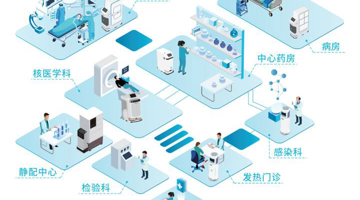 赛特智能：医院全院物流配送机器人解决方案