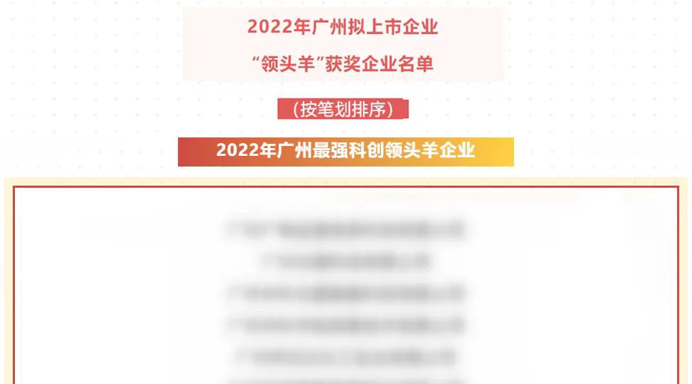 赛特智能荣获“2022年广州最强科创领头羊企业”