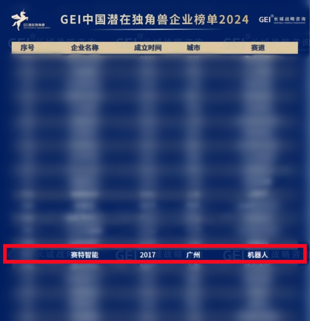 赛特智能上榜2024GEI中国潜在独角兽企业榜单