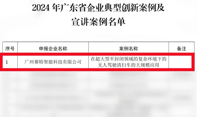 2024年广东省企业典型创新案例